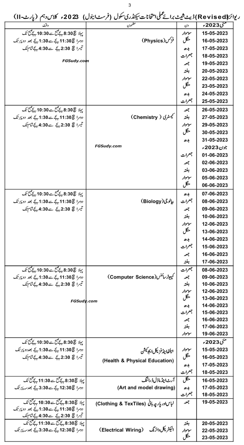 10TH CLASS DATE SHEET 2026 PUNJAB BOARD GUJRANWALA BOARD intelligence overview