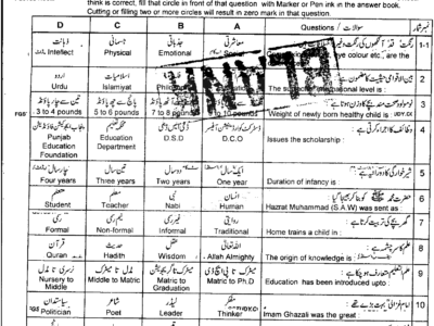 9th-class-education-past-paper-2019-lahore-obj