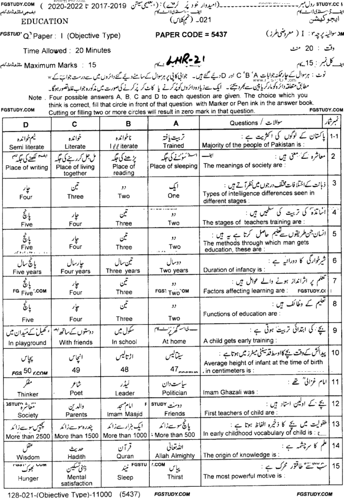 9th-class-education-past-paper-2021-lahore-obj