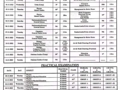 9th Class & 10th Class Date Date Sheet DI Khan Board