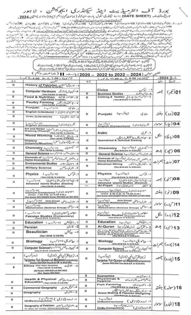 9th class date sheet lahore board 2023