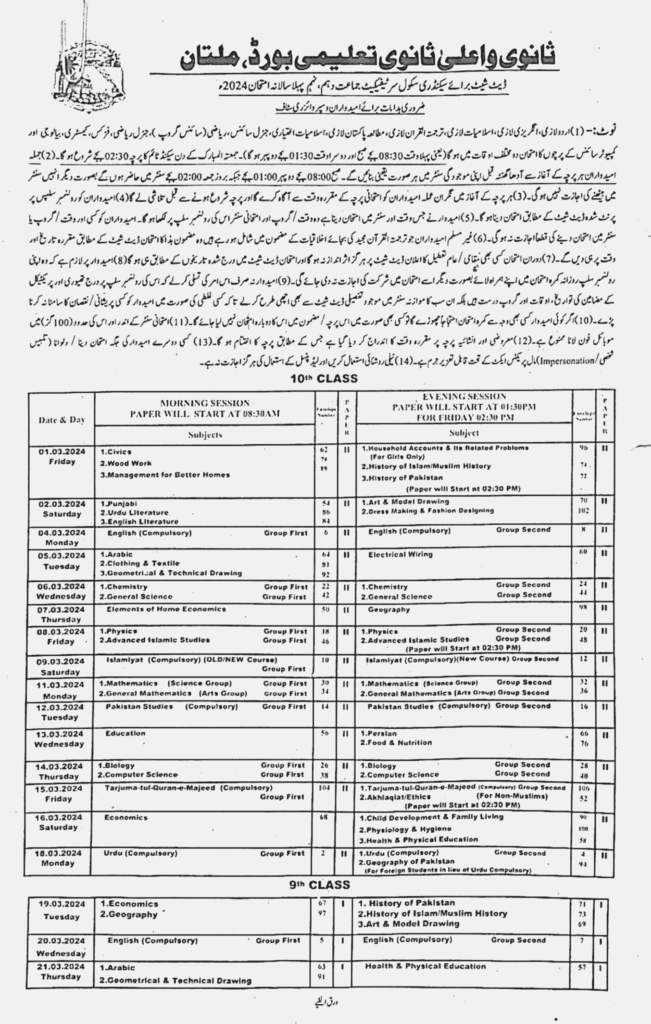 9th Class Date Sheet Multan Board p1