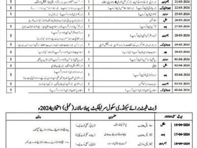 9th Class & 10th Class Date Date Sheet Sahiwal Board