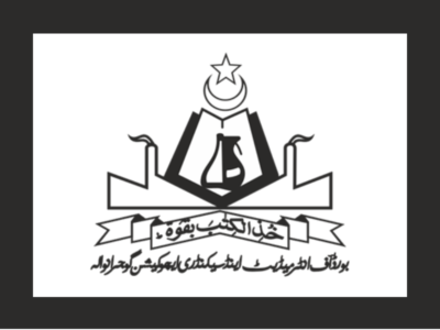 10th Class Result gujranwala Board