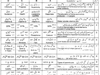 9th-class-elements-of-home-economics-past-paper-2022-lahore-obj