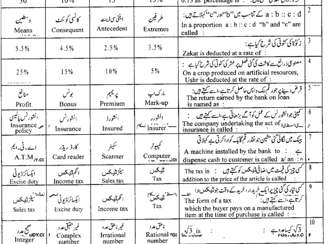 9th-class-general-mathematics-past-paper-2018-lahore-g1-obj