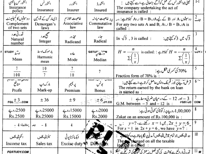 9th-class-general-mathematics-past-paper-2019-lahore-g1-obj