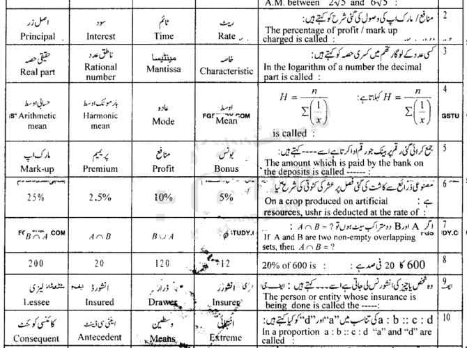 9th-class-general-mathematics-past-paper-2021-lahore-g1-obj