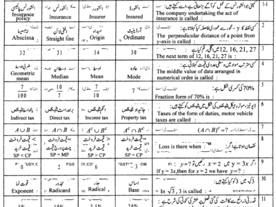 9th-class-general-mathematics-past-paper-2023-lahore-g1-obj