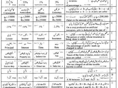 9th-class-general-mathematics-past-paper-2023-lahore-g2-obj