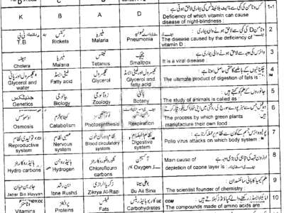 9th-class-general-science-past-paper-2018-lahore-g1-obj
