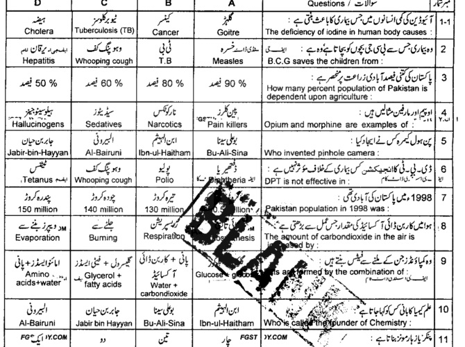 9th-class-general-science-past-paper-2019-lahore-g1-obj