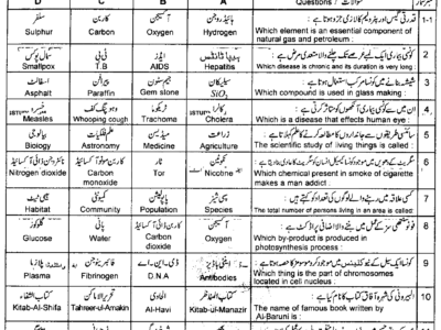 9th-class-general-science-past-paper-2022-lahore-g1-obj