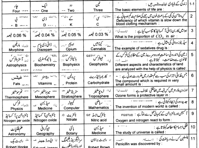 9th-class-general-science-past-paper-2023-lahore-g1-obj