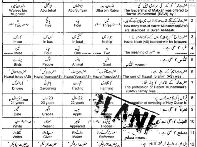 9th-class-advance-islamic-studies-past-paper-2019-lahore-g1-obj