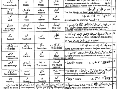9th-class-advance-islamic-studies-past-paper-2022-lahore-g2-obj (1)