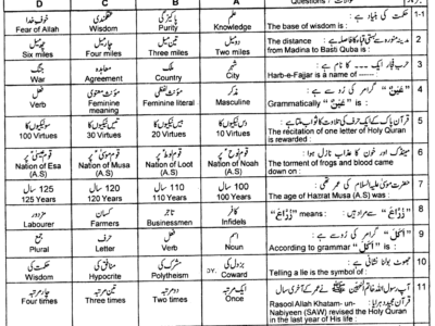 9th-class-advance-islamic-studies-past-paper-2023-lahore-g1-obj