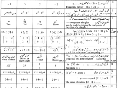 9th-class-mathematics-past-paper-2021-lahore-g1-obj