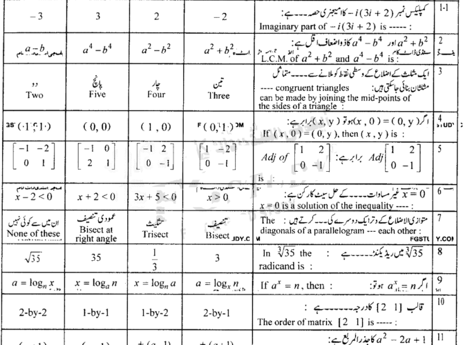 9th-class-mathematics-past-paper-2021-lahore-g1-obj