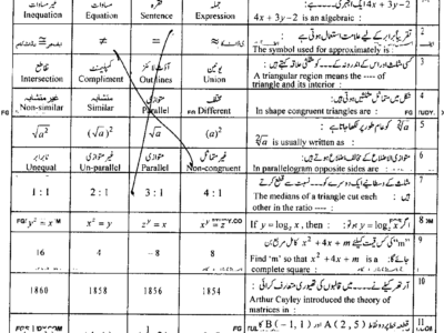 9th-class-mathematics-past-paper-2022-lahore-g1-obj