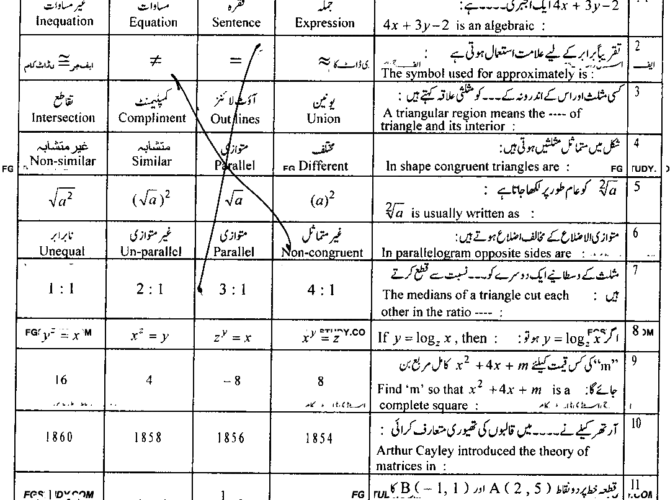 9th-class-mathematics-past-paper-2022-lahore-g1-obj