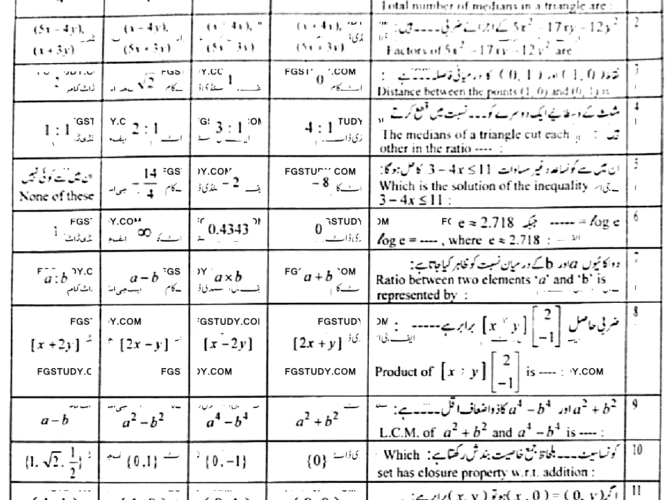 9th-class-mathematics-past-paper-2023-lahore-g1-obj