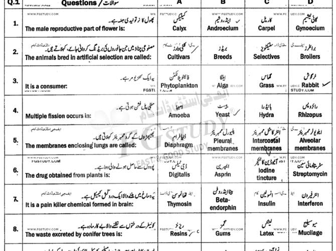 10th-class-biology-past-paper-2023-sahiwal-g2-obj