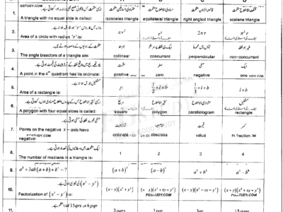10th-class-general-mathematics-past-paper-2021-sahiwal-g2-obj
