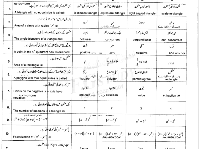 10th-class-general-mathematics-past-paper-2021-sahiwal-g2-obj