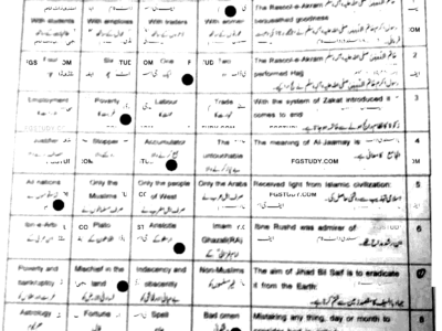 10th-class-islamiyat-past-paper-2024-multan-g1-obj