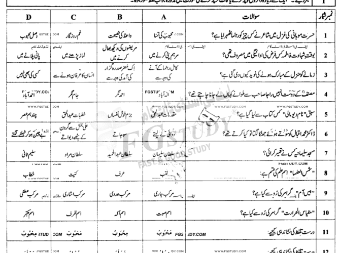 10th-class-urdu-past-paper-2023-faisalabad-g2-obj